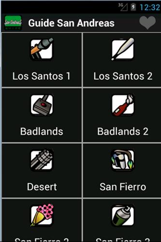 Guide: GTA San Andreas