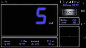 GPS Speedometer Free