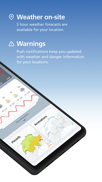 MeteoSwiss