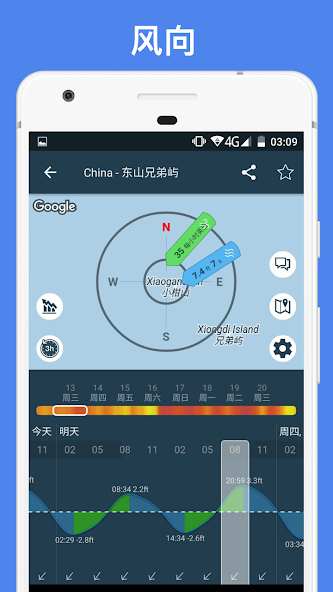 Windy.app