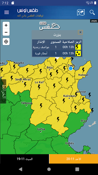 Tunisia Weather