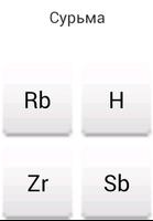 CoBa Periodic table