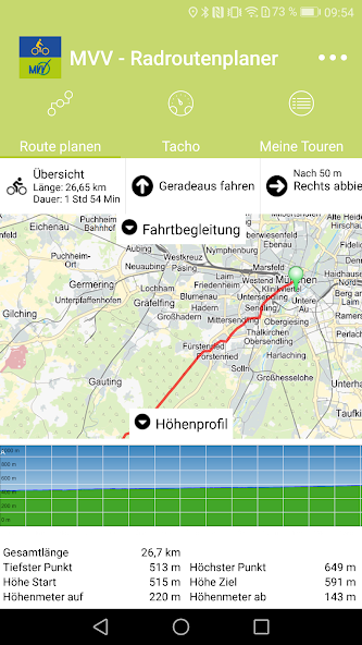 MVV-Radroutenplaner