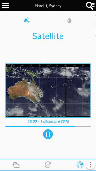 Weather for Australia