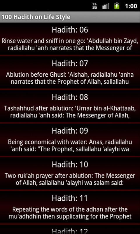 100 Hadith on Life Style