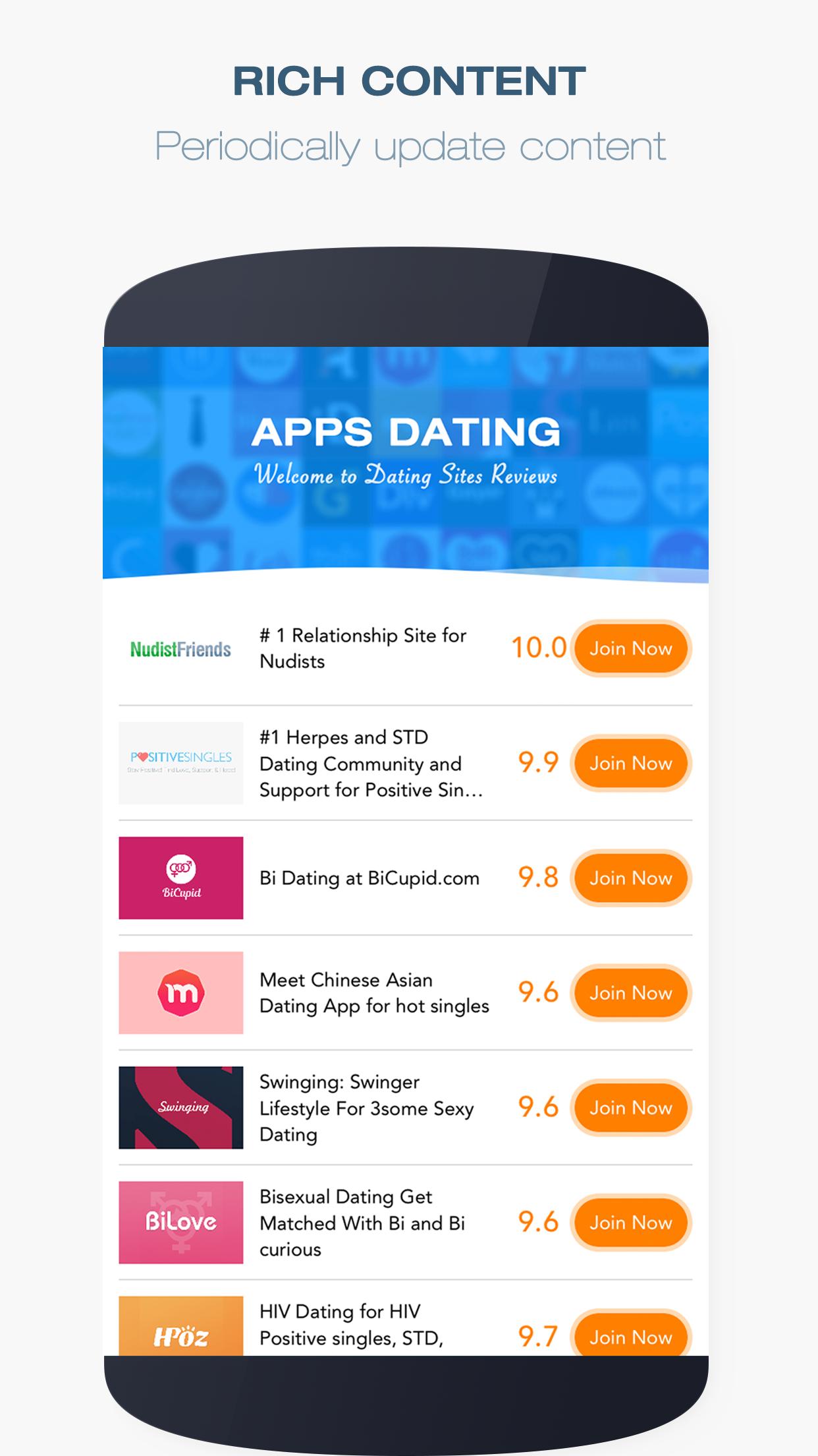 Sugar Daddy Dating Review App