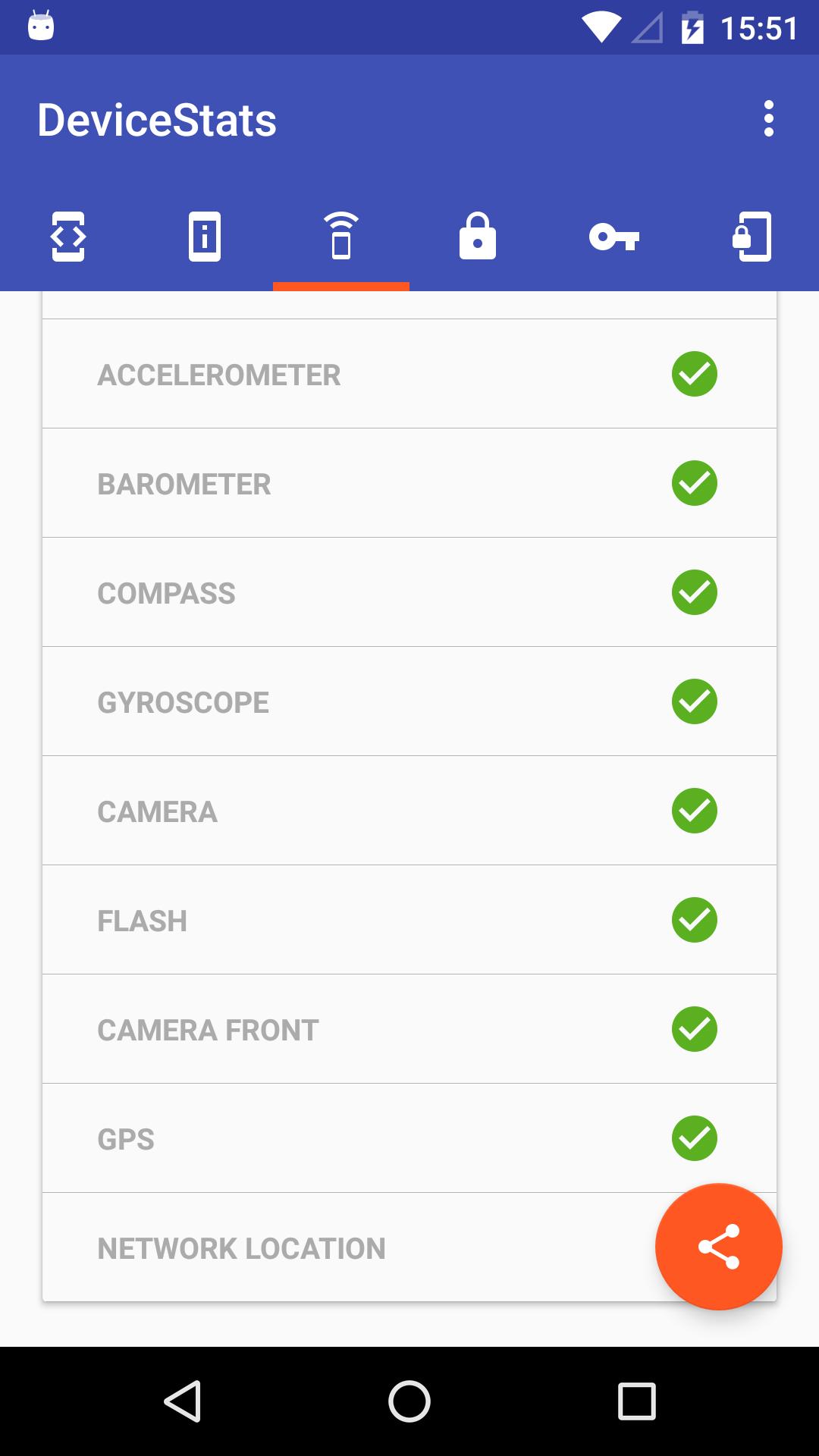 Device Stats