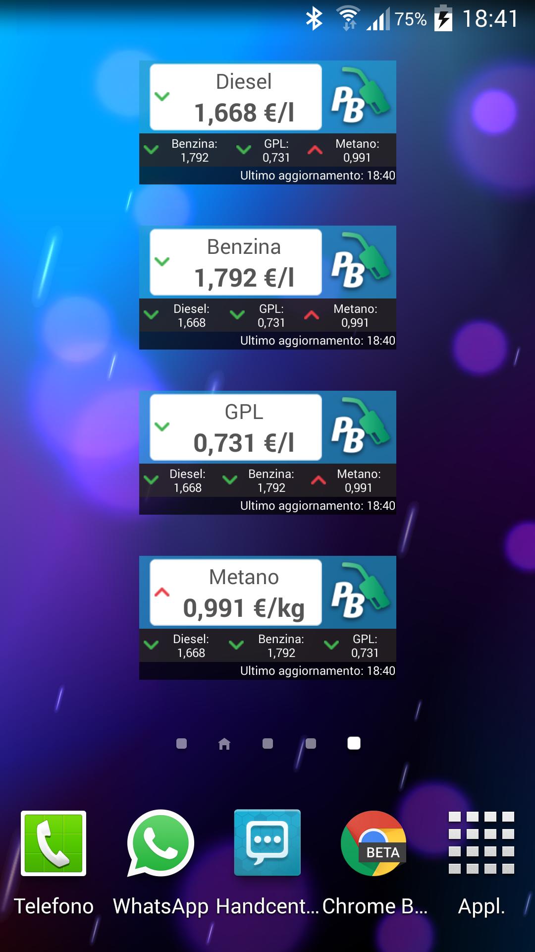 PB Widgets - Beta