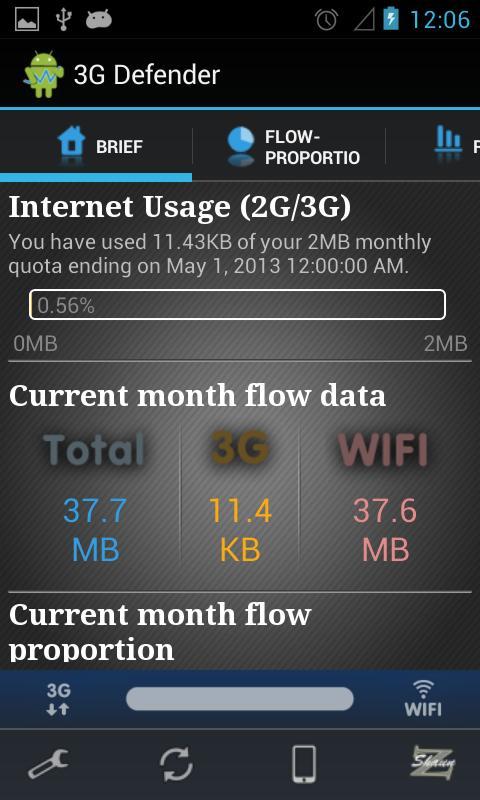 3G Defender(Data Manager)