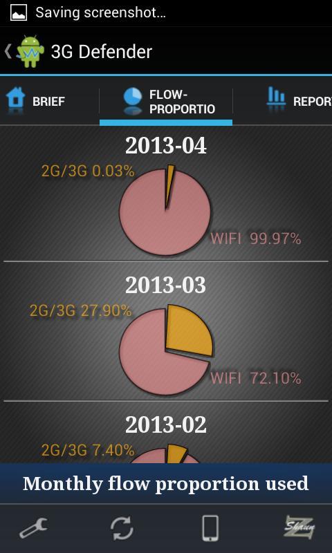 3G Defender(Data Manager)