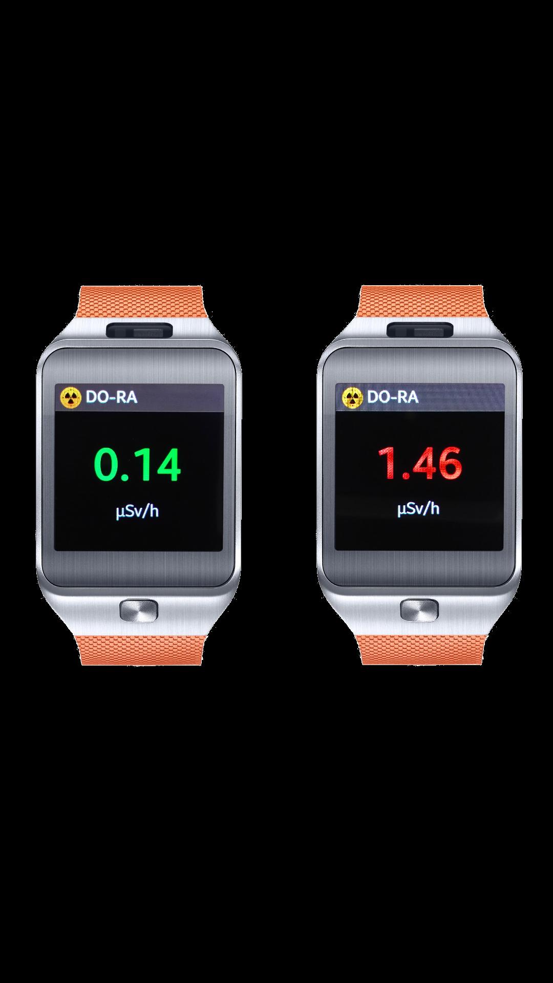 DO-RA for Samsung Gear 2