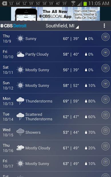 CBS Detroit Weather