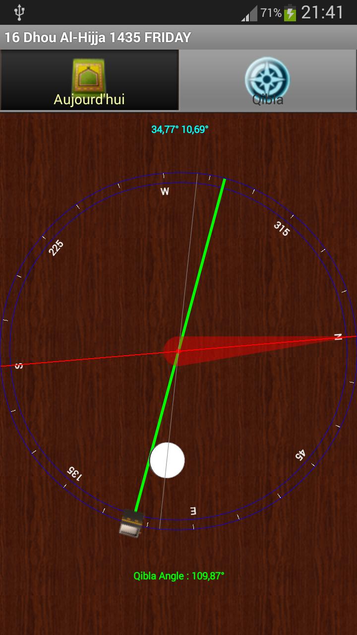 Salat Times and Qibla