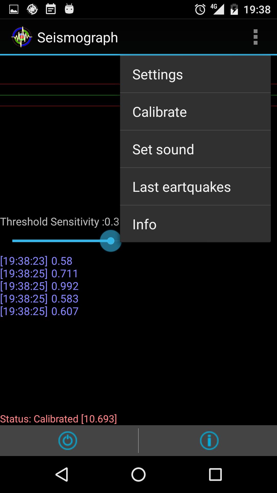 Earthquake Alarm 2016