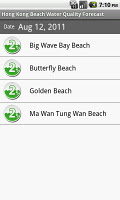 Hong Kong Beach Forecast