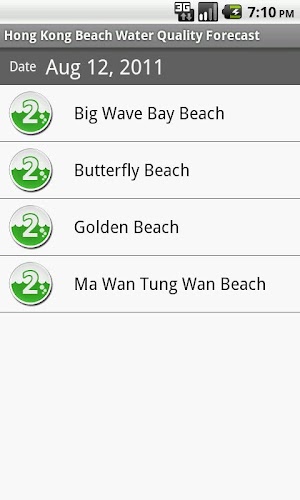 Hong Kong Beach Forecast