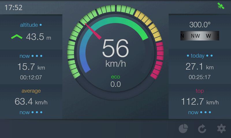 EcoDrive Free Speedometer