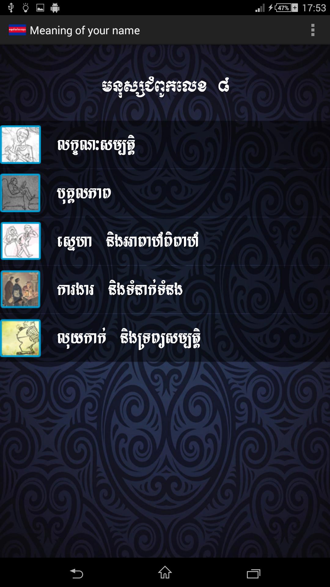 Khmer Name Meaning