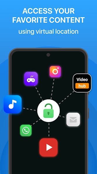 Secure VPN - Super Fast Proxy