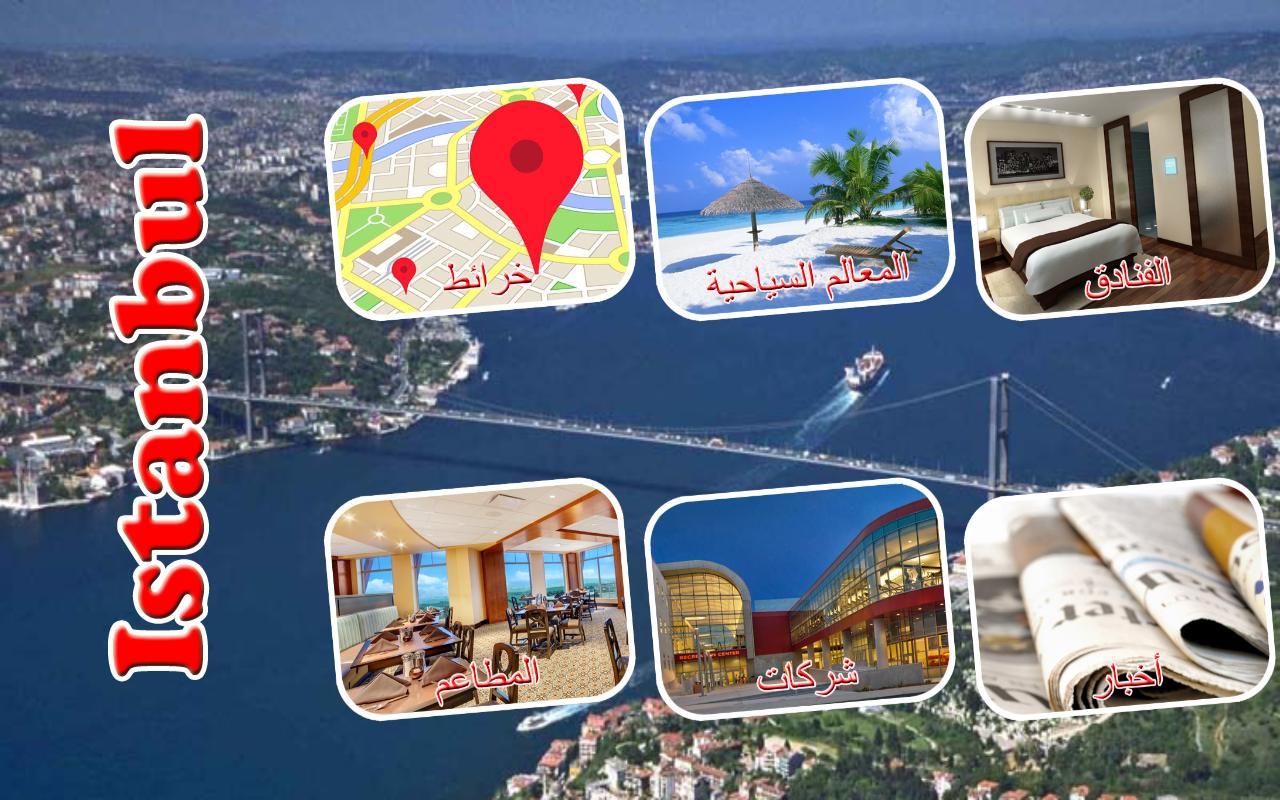 Tourism in Turkey