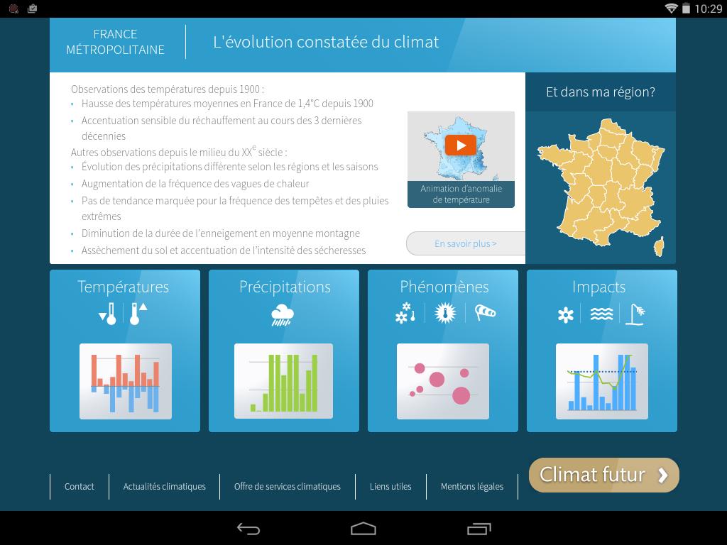 Climat HD