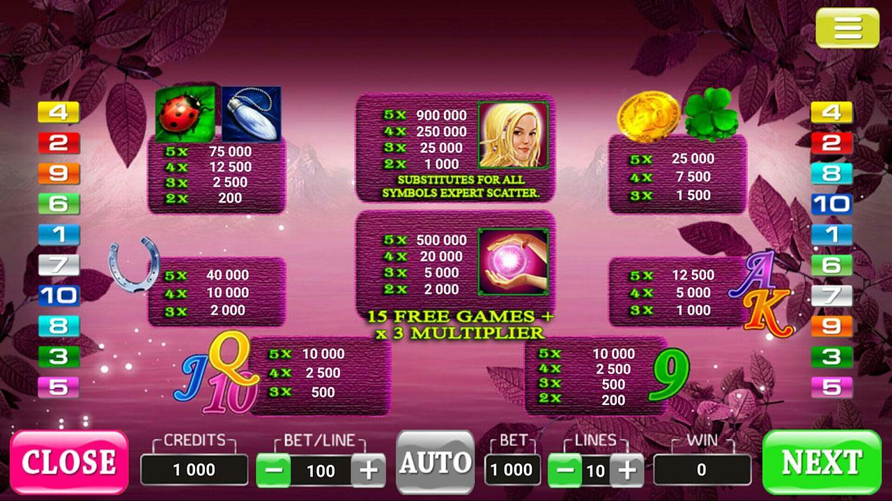 Lucky Lady Elite Slot