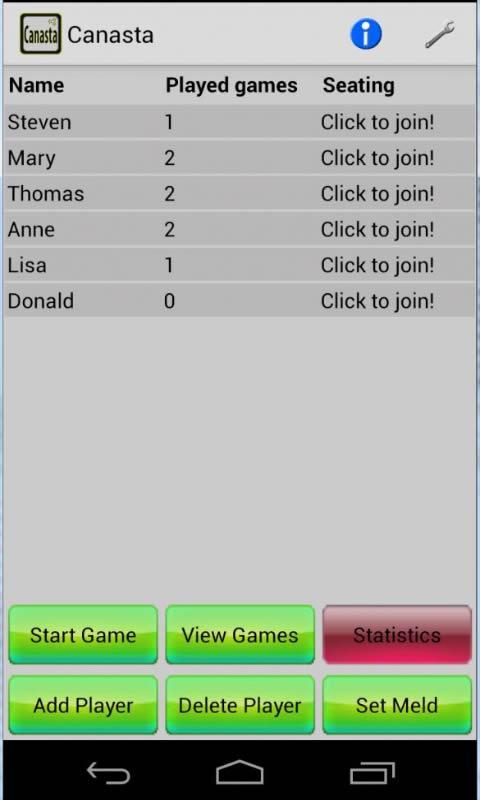 Canasta Scores & Stats