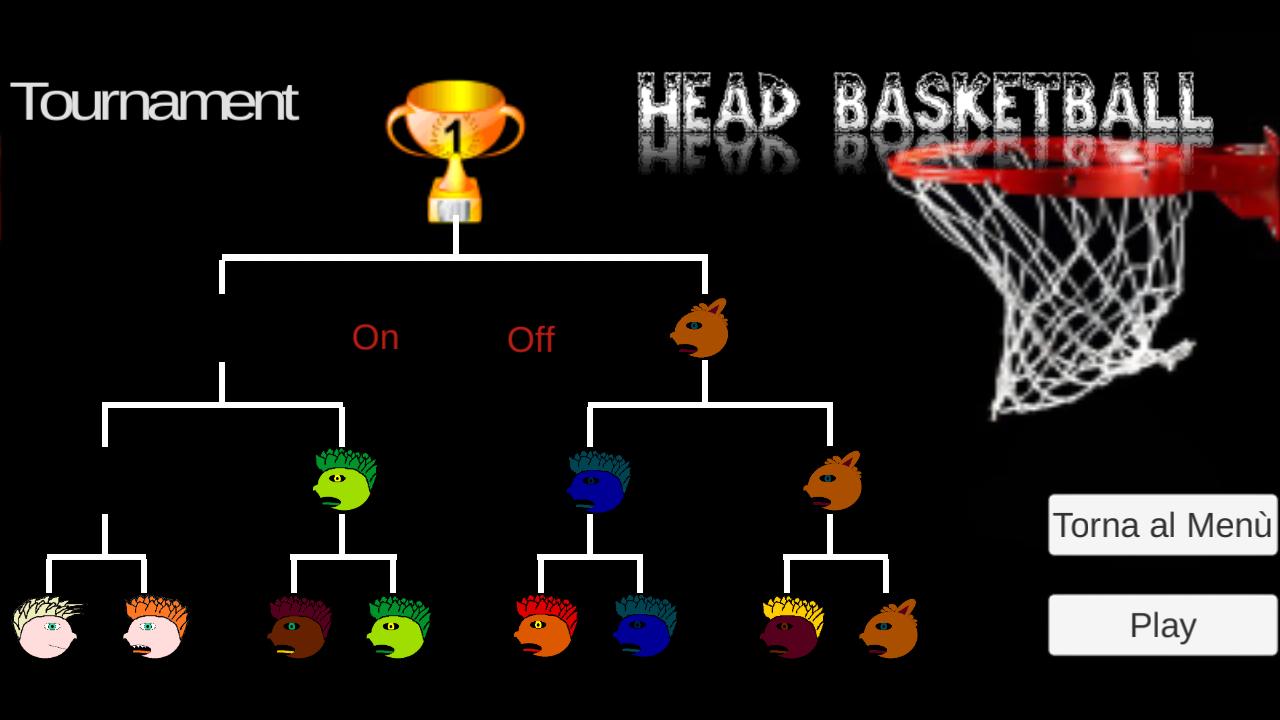 Head BasketBall