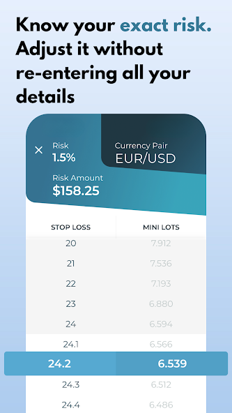 STINU-Position Size Calculator