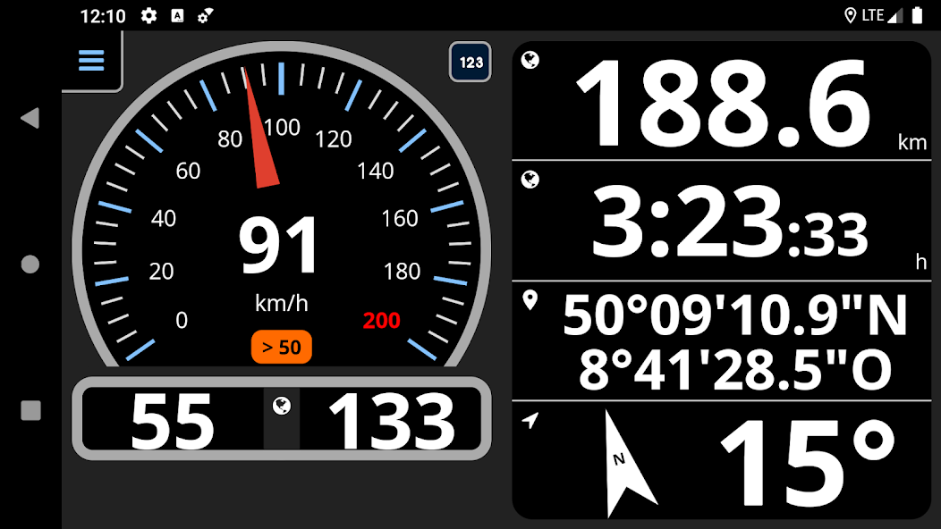 Speedometer with odometer