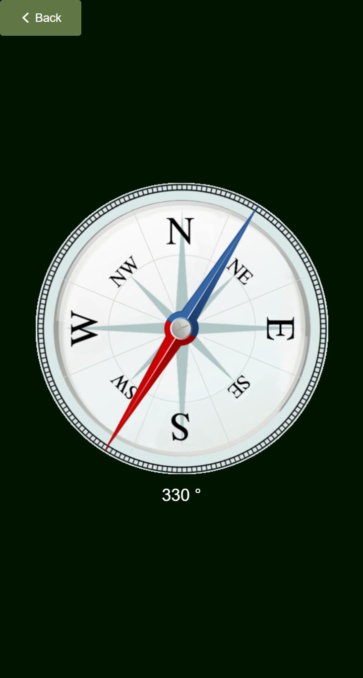 Inclinometer, speedometer free