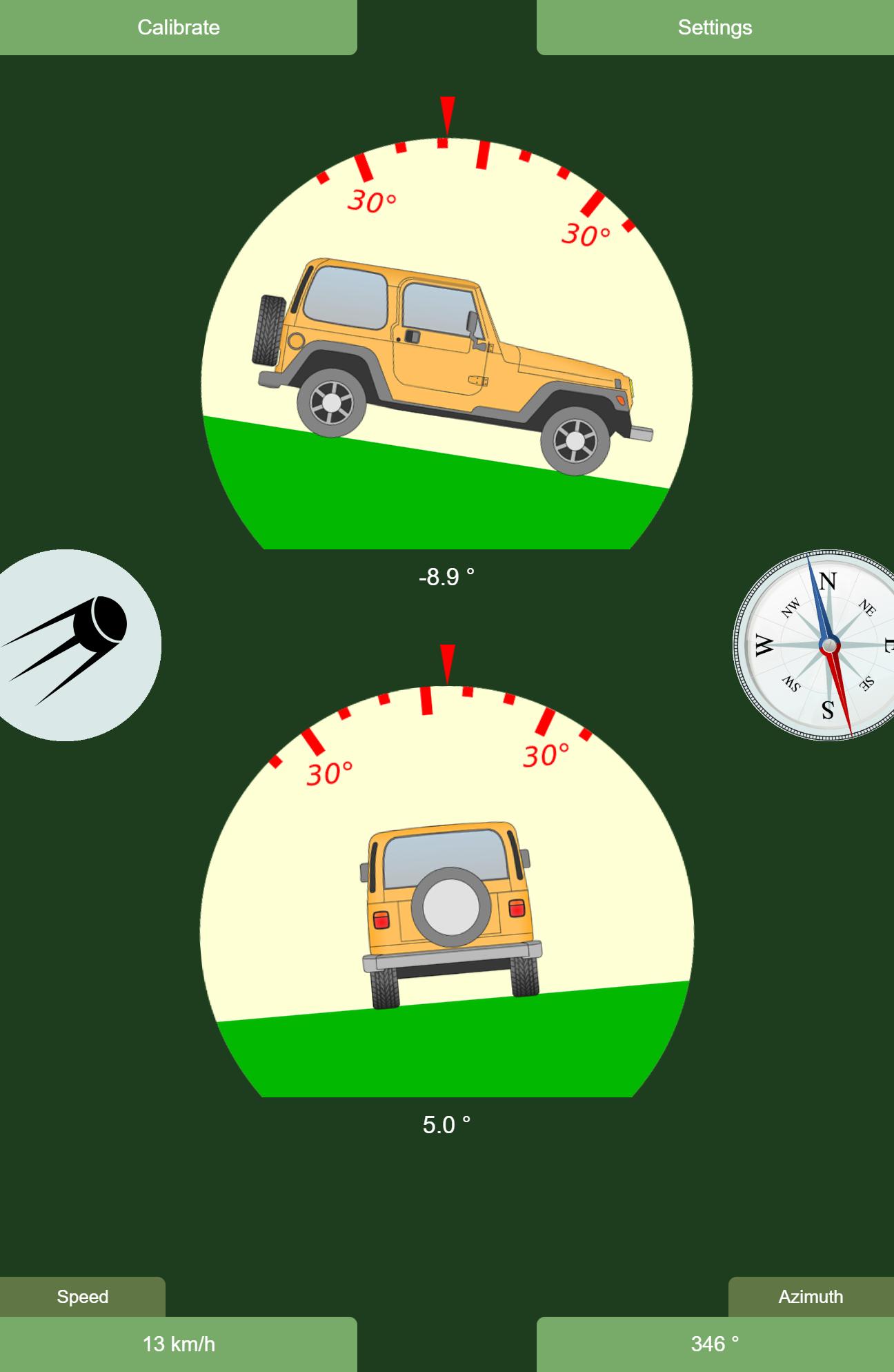 Inclinometer, speedometer free