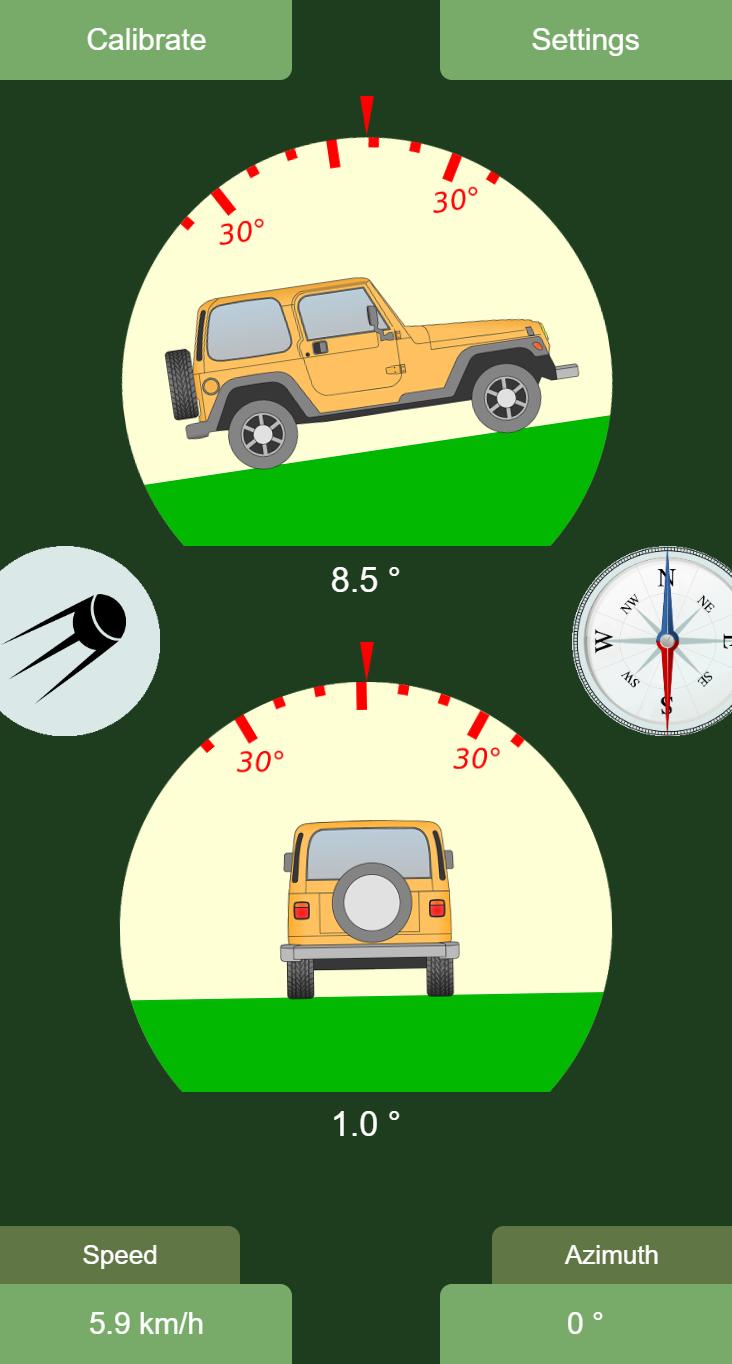 Inclinometer, speedometer free