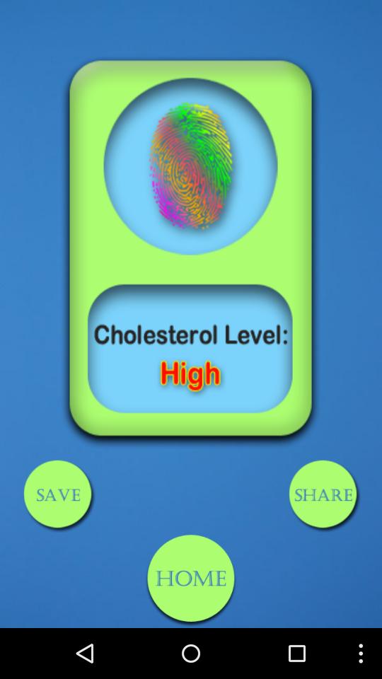 Blood Cholesterol Scan Prank