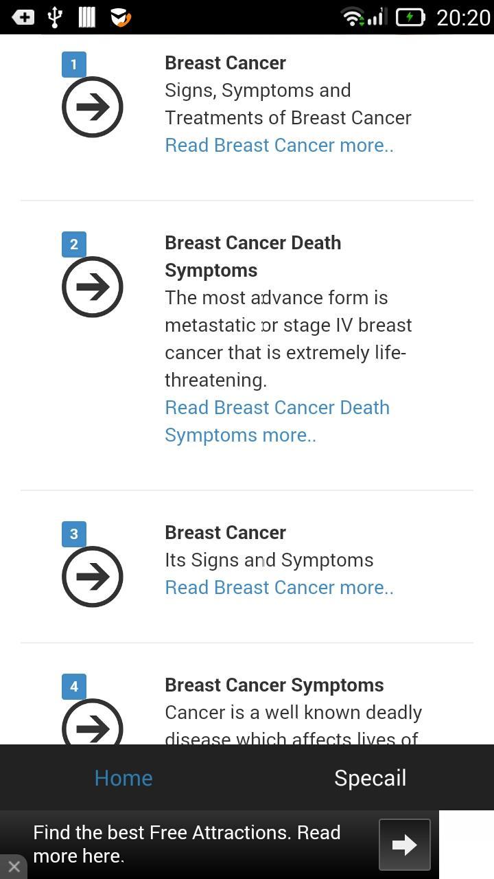 Breast Cancer Symptoms