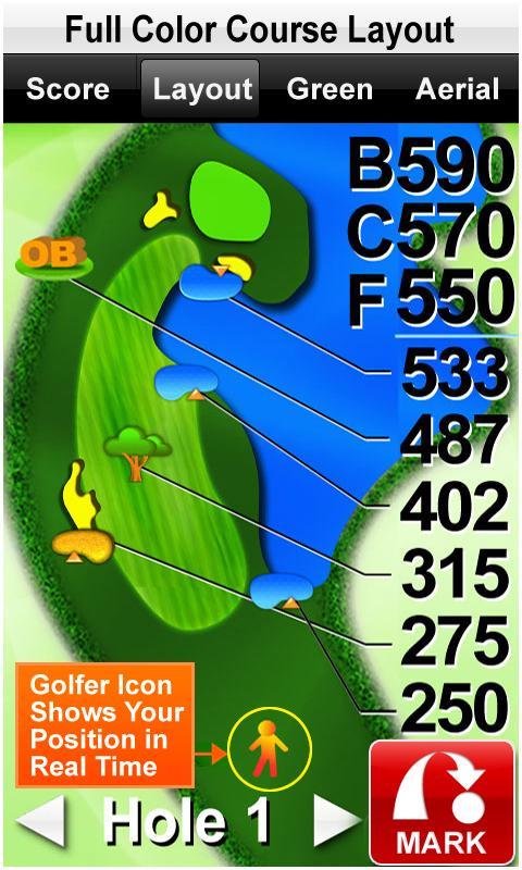 Sonocaddie 2 Golf GPS