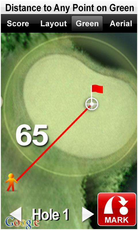 Sonocaddie 2 Golf GPS