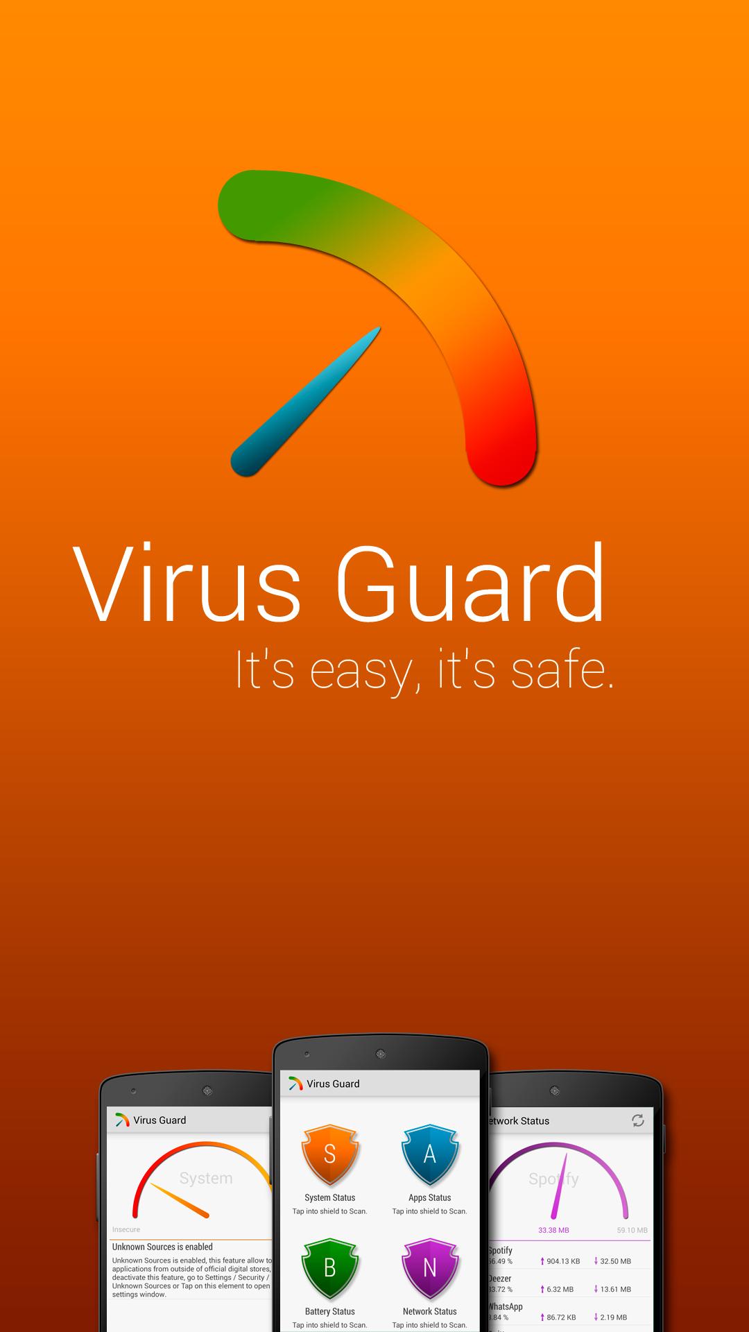 Virus Guard (AntiVirus)