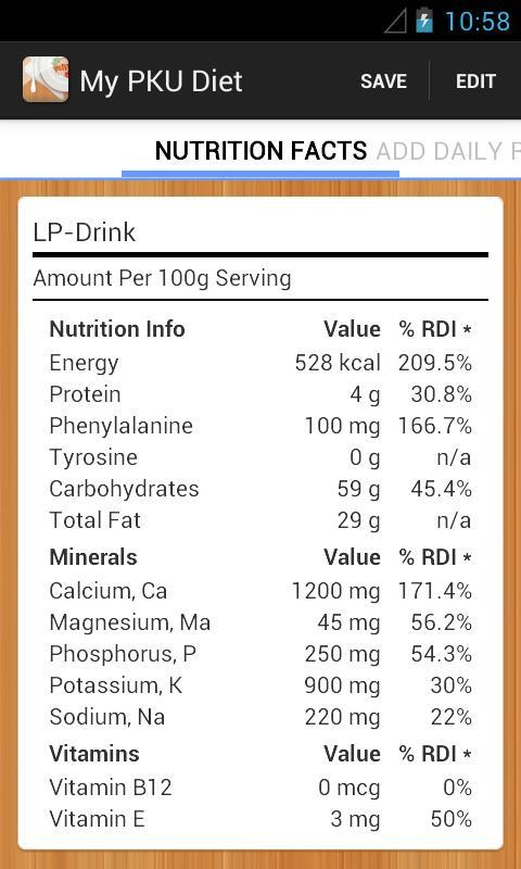 My Diet for PKU