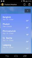 Thailand Weather Lite