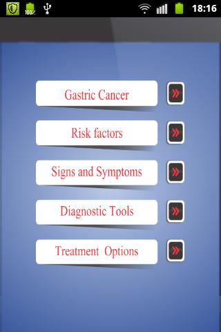 Gastric Cancer