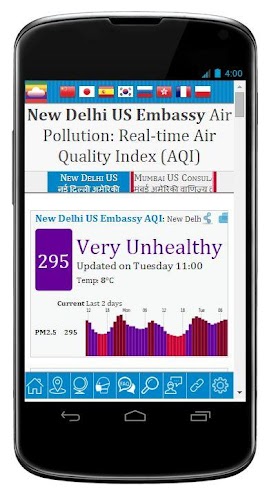 Air Quality India