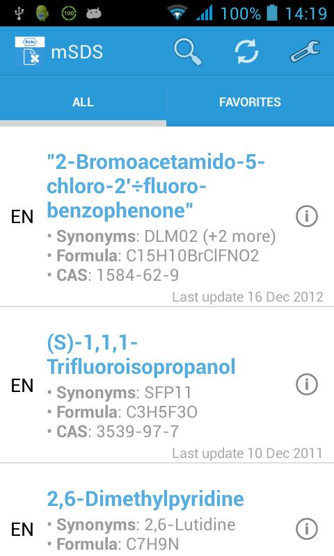 Roche mSDS