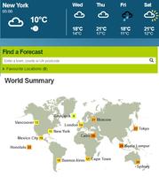 Weather Forecasts