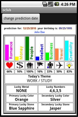 Helpful Predictions