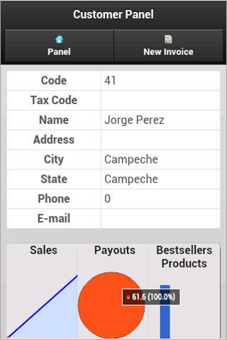 DroidMart