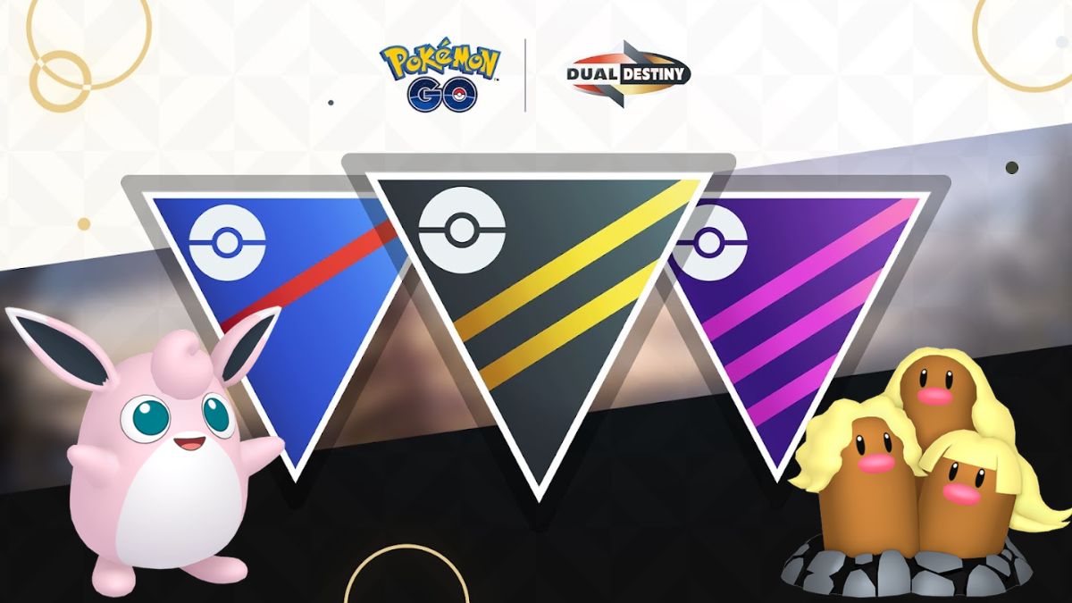 Лучшие команды кубков Pokemon Go Fantasy