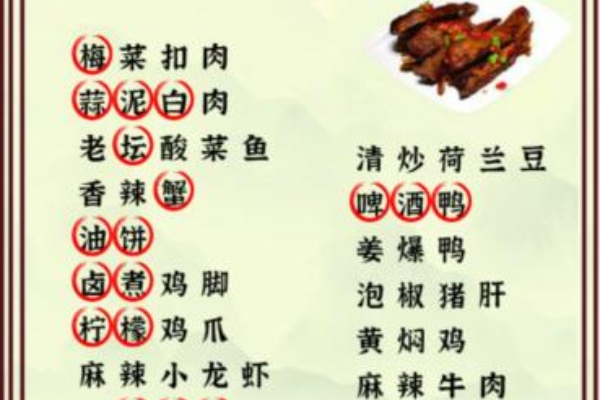 進擊的漢字怪異美食通關攻略