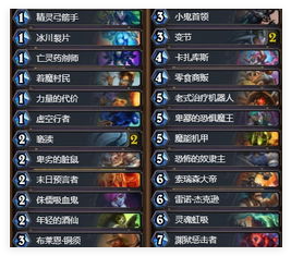 Hearthstone Card Tearing Deck Code Sharing