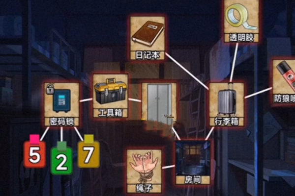 Introduction to Attack on Chinese Characters of the Deadly Escape